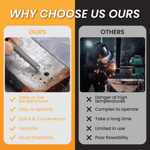 đ„ Low Temp Welding Wire â Universal, No Flux Needed
