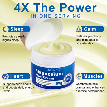 Cooling Magnesium Relief Cream – Magnesium Chloride & Niacinamide Botanical Muscle Rub