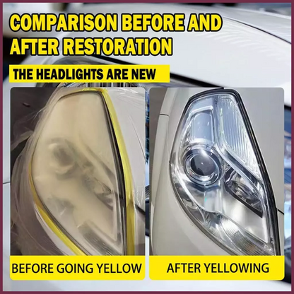 Car Headlight Restoration Kit – Headlight Polishing & Renovation Liquid for Clearer Lenses