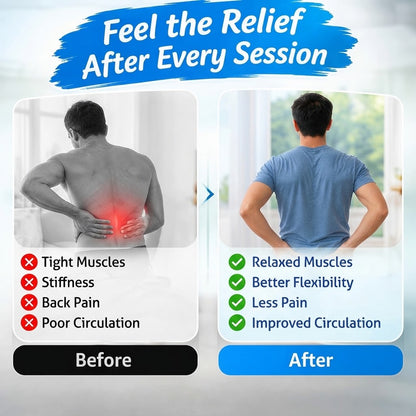 Digital Body Therapy Massager – Relaxation &  Muscle Comfort Device
