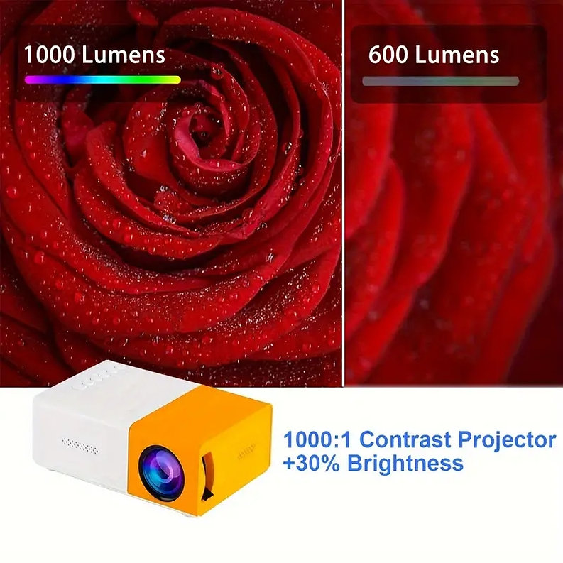 Mini Portable Projector – Smart LED LCD Pocket Projector for Home & Kids