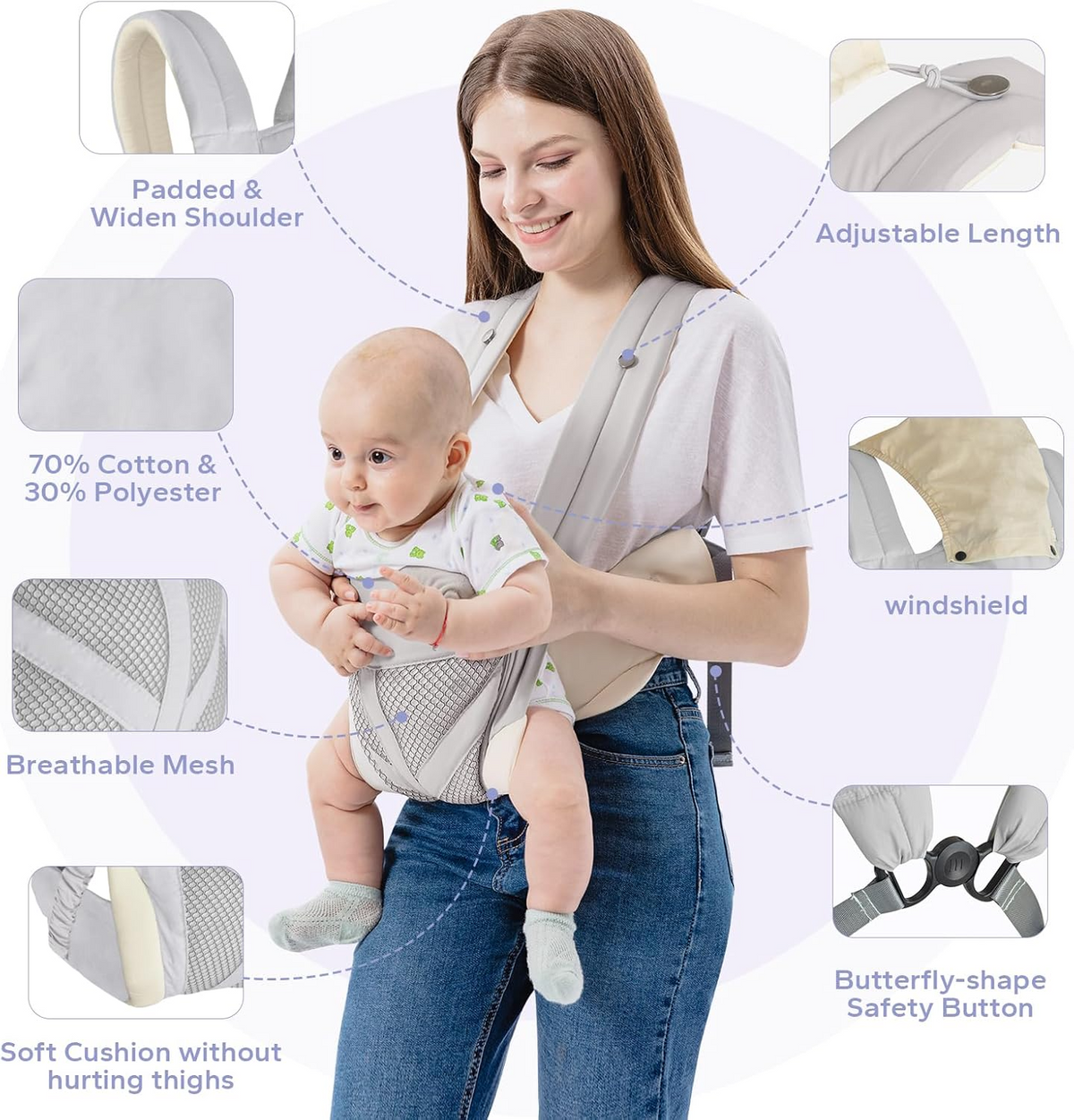 Multi Functional Baby Carrier – Safe & Comfortable Support for Newborns