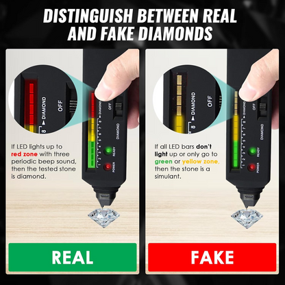 Diamond Tester Pen – Portable Gemstone & Jewelry Testing Tool