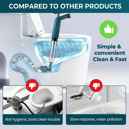 High-Pressure Drain Blaster Set Stainless Steel Toilet Plunger & Pipe Unblocker