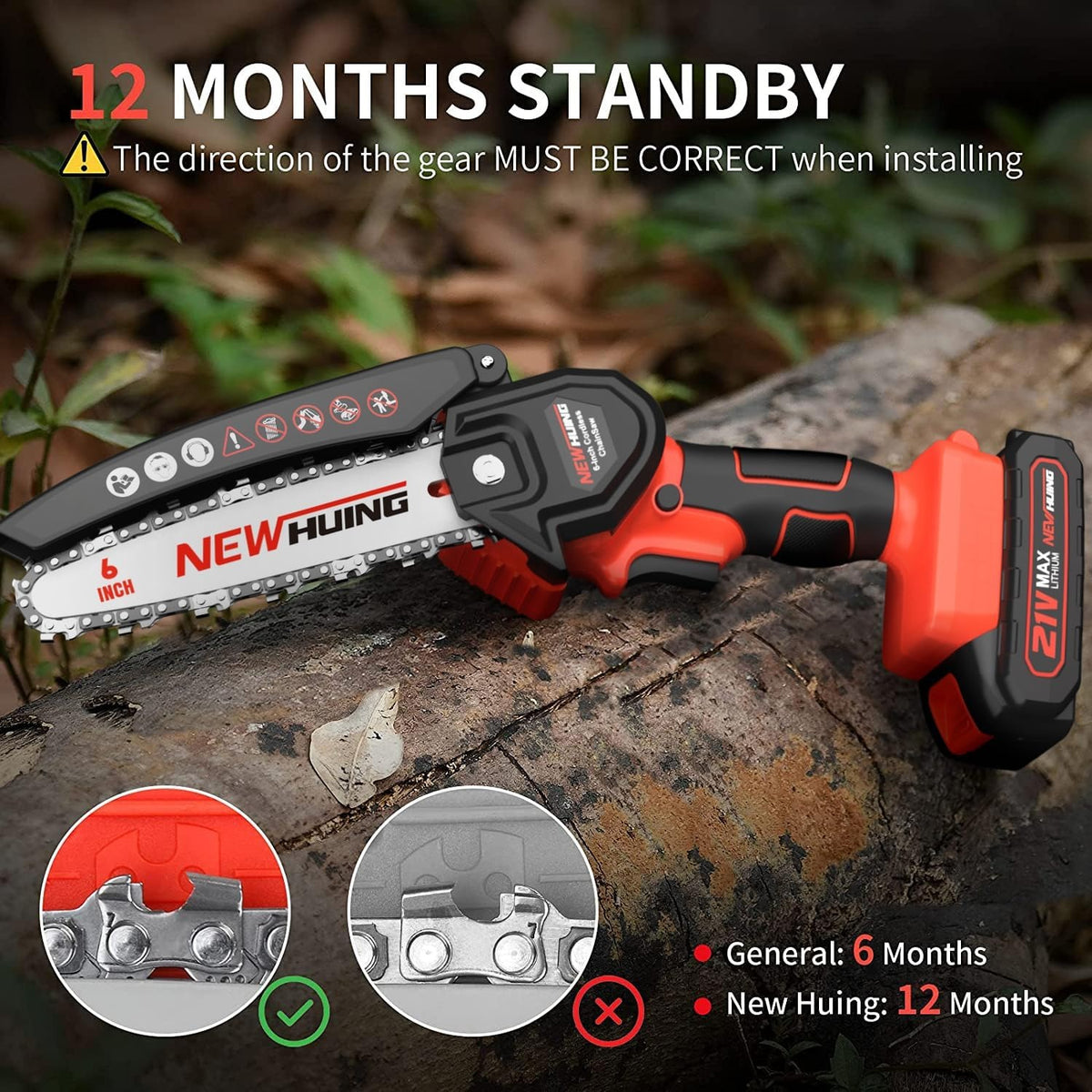 Rechargeable Cordless Mini Chainsaw.