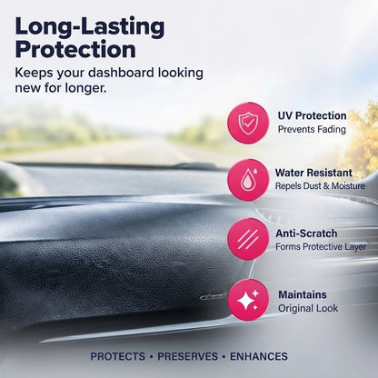 Car Dashboard Restorer – Matte Interior Vinyl Protectant & Cleaning Spray