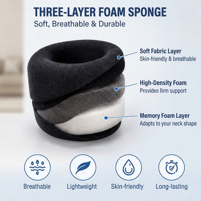 Three-Layer Foam Adjustable Cervical Neck Collar for Neck Support