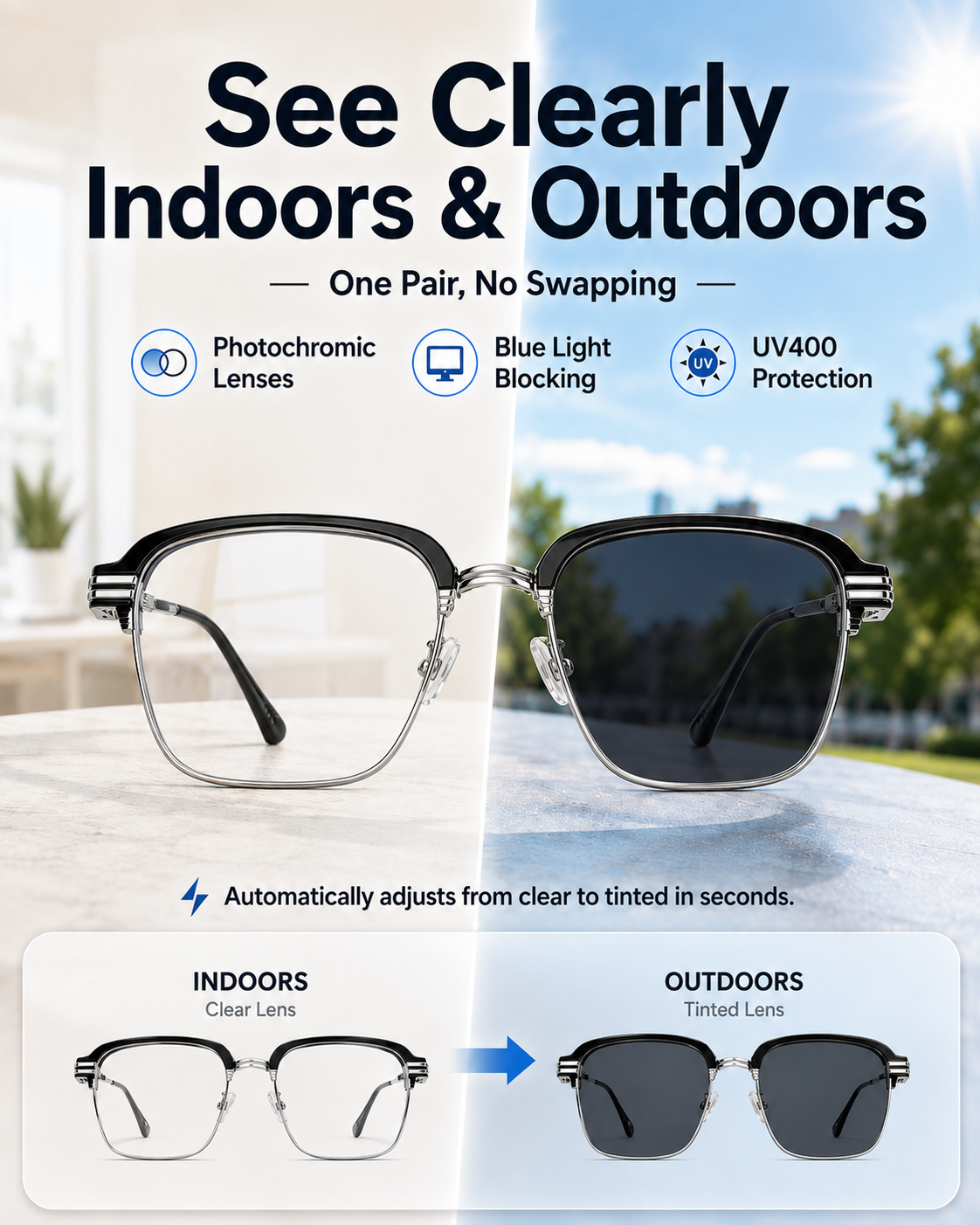 Photochromic Sunglasses — One Pair for Every Light Condition