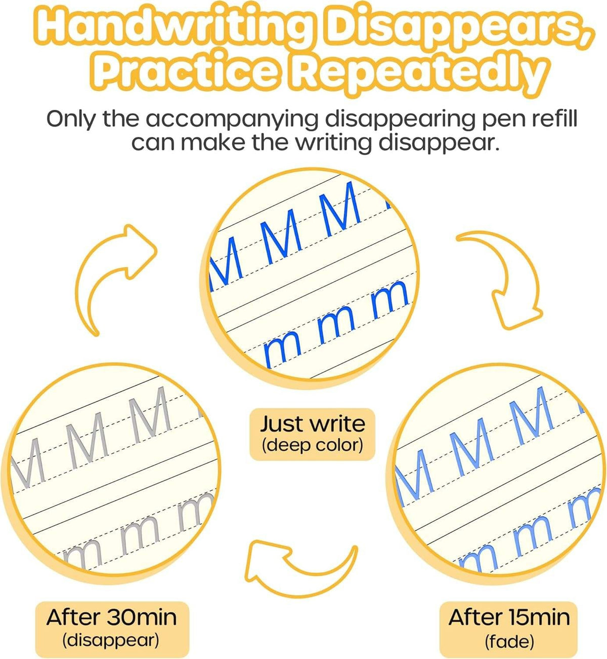 Reusable Tracing Practice Workbook Set
