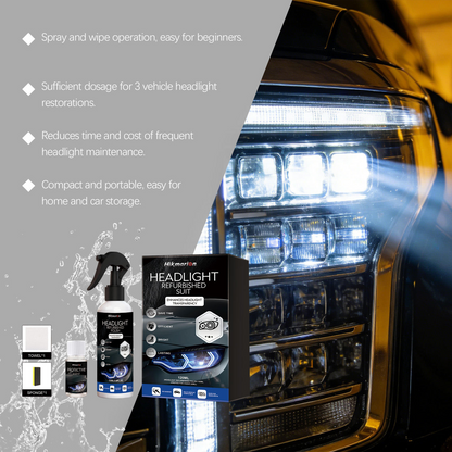 Car Headlight Restoration Kit – Cleaning, Brightening & Renovation Care for Cloudy Lenses
