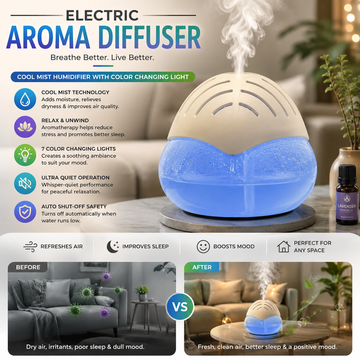 Electric Aroma Diffuser – Cool Mist Humidifier with Color Changing Light
