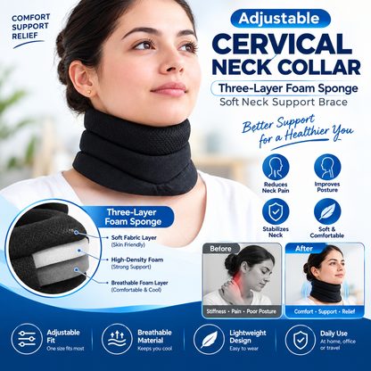 Three-Layer Foam Adjustable Cervical Neck Collar for Neck Support