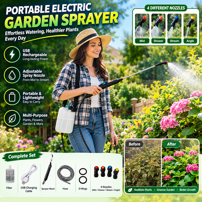 Portable Electric Garden Sprayer – USB Rechargeable Handheld Water Sprayer