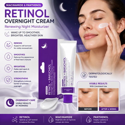 Retinol Overnight Cream Panthenol Renewing Night Moisturizer