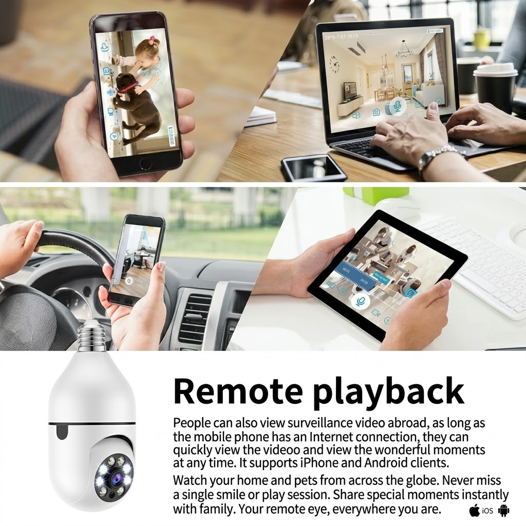 Security Camera – 360° Wide-Angle Indoor CCTV with Motion Detection, Alarm & Night Vision