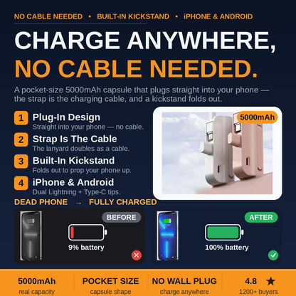 Mini Capsule Power Bank – Plug-In 5000mAh Fast Charger for iPhone & Android