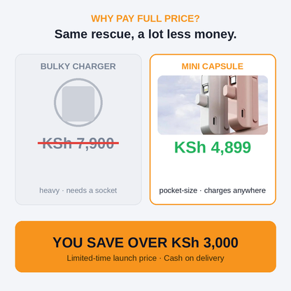 Mini Capsule Power Bank – Plug-In 5000mAh Fast Charger for iPhone & Android