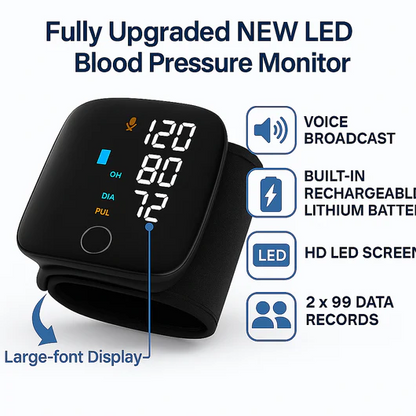 Smart Digital Blood Pressure Monitor for Accurate, Easy & Reliable Readings