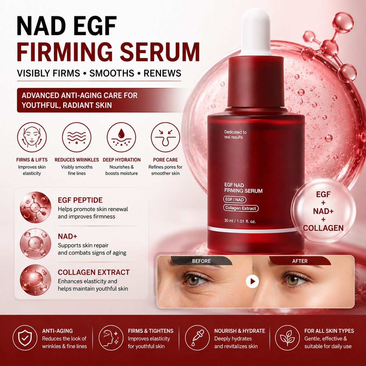 Firming Serum – Peptide & Collagen Facial and Neck Care for Wrinkles,Elasticity,Pores