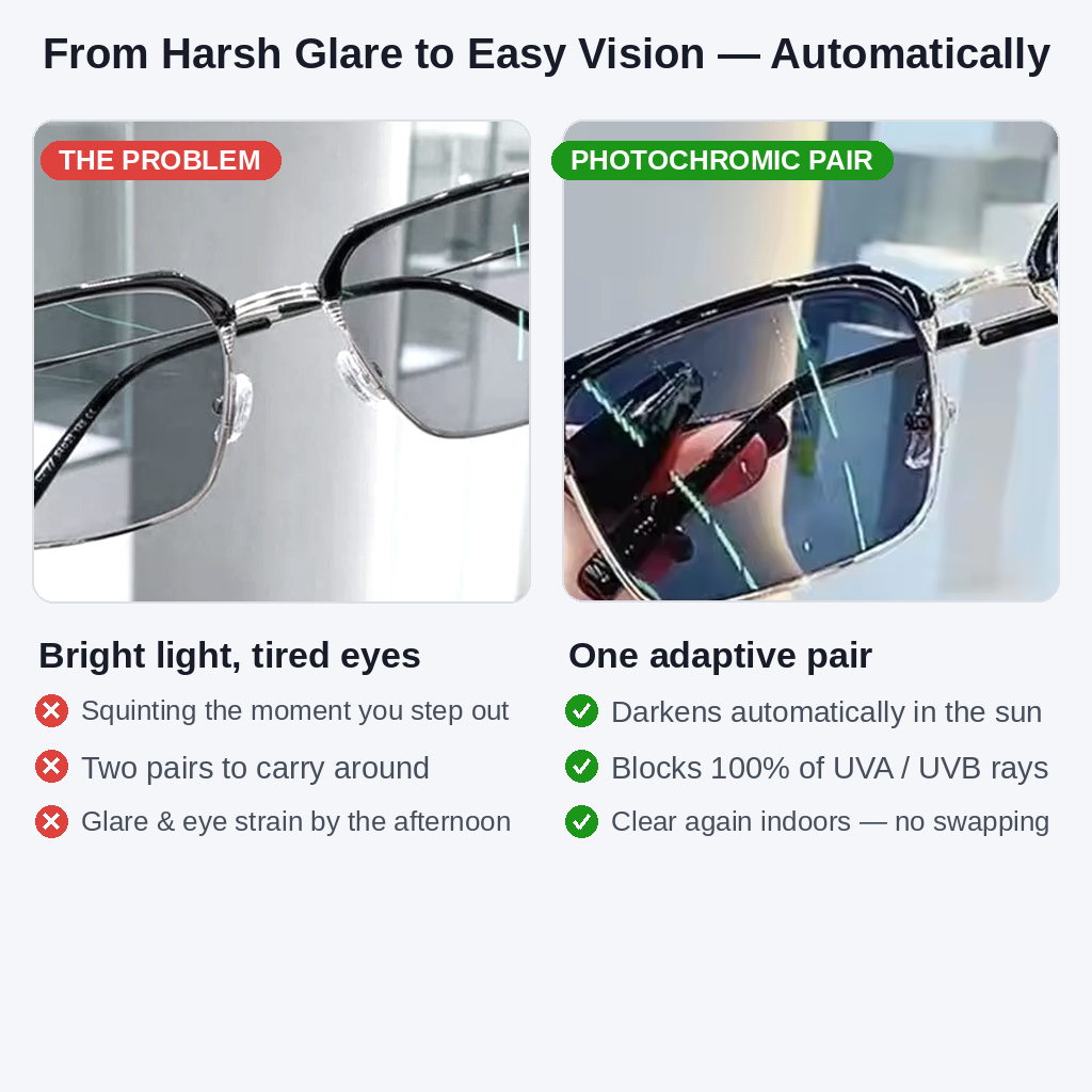 Photochromic Sunglasses – Light-Adaptive Lenses for Indoors & Outdoors