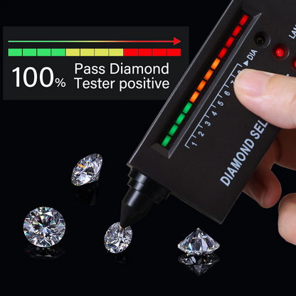 Diamond Tester Pen – Portable Gemstone & Jewelry Testing Tool