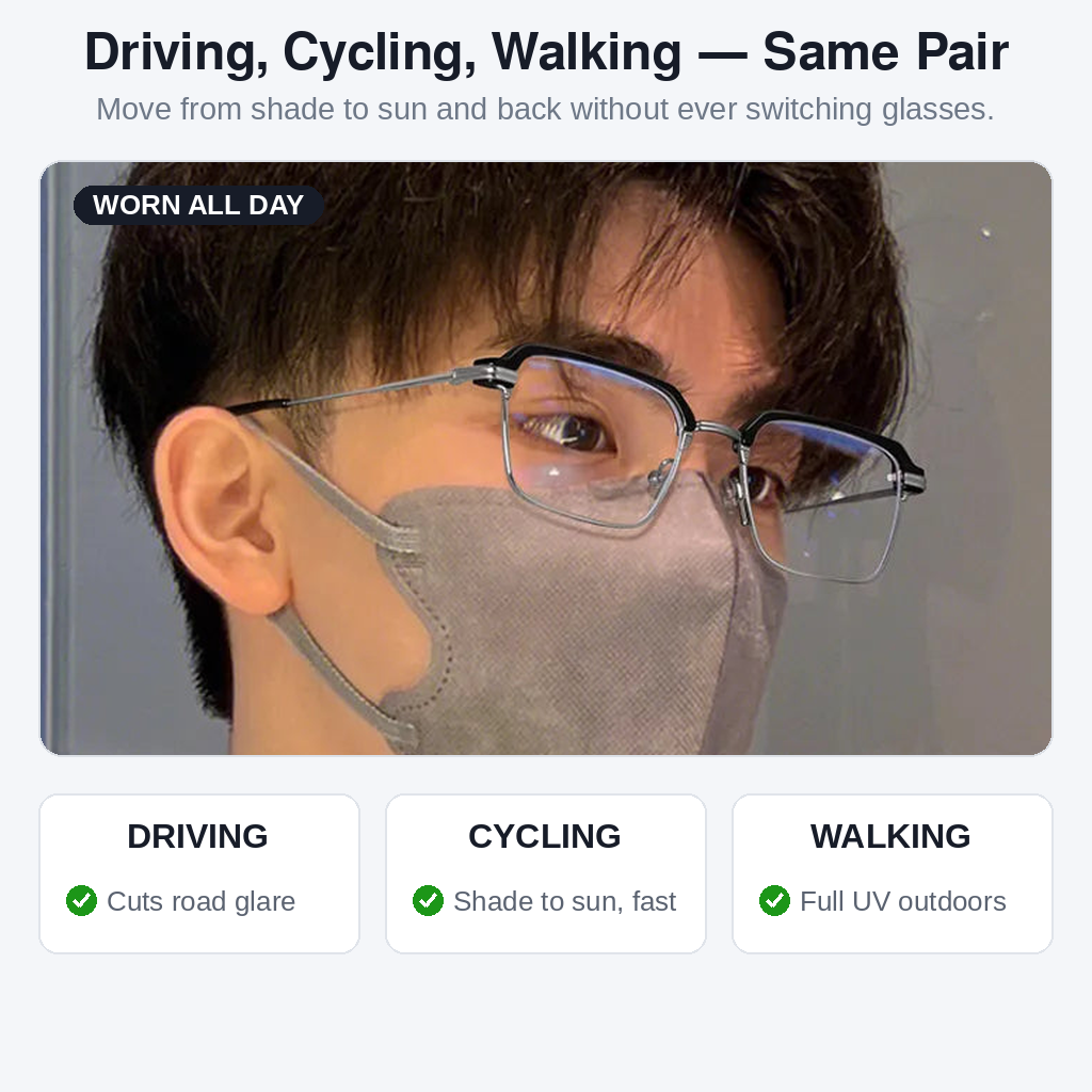 Photochromic Sunglasses – Light-Adaptive Lenses for Indoors & Outdoors